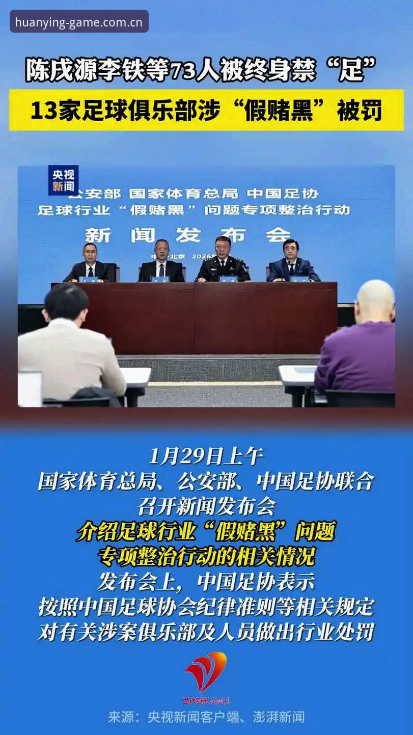 中国足协第三批禁足名单全面解析：从行业乱象看体育公平